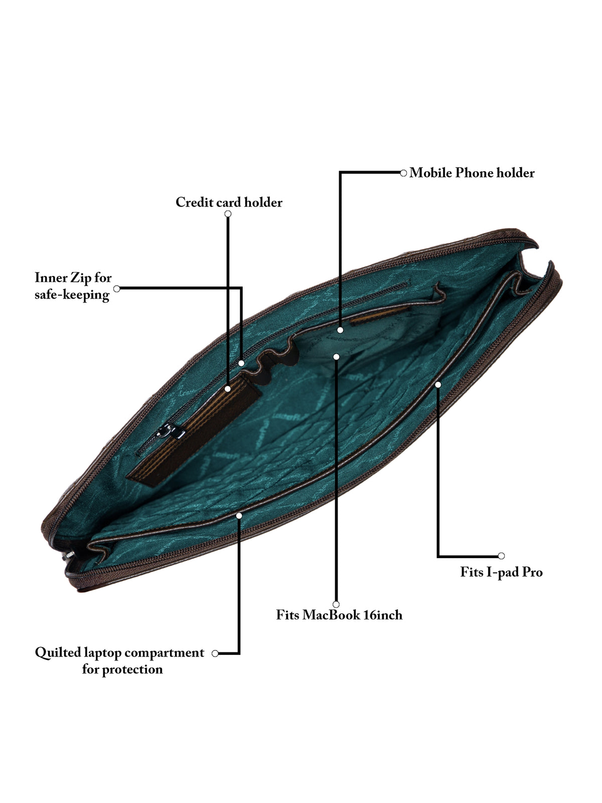 Colorblock Leather Laptop Sleeve