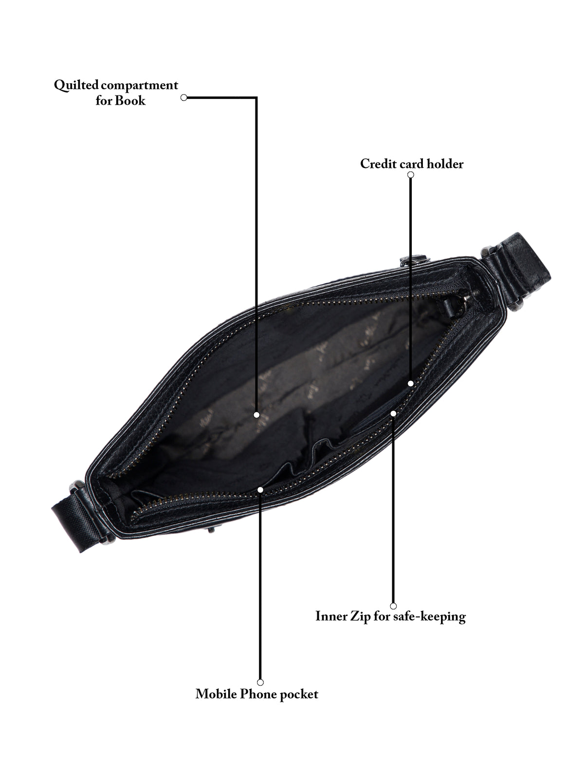 Milled Leather Sling Bag