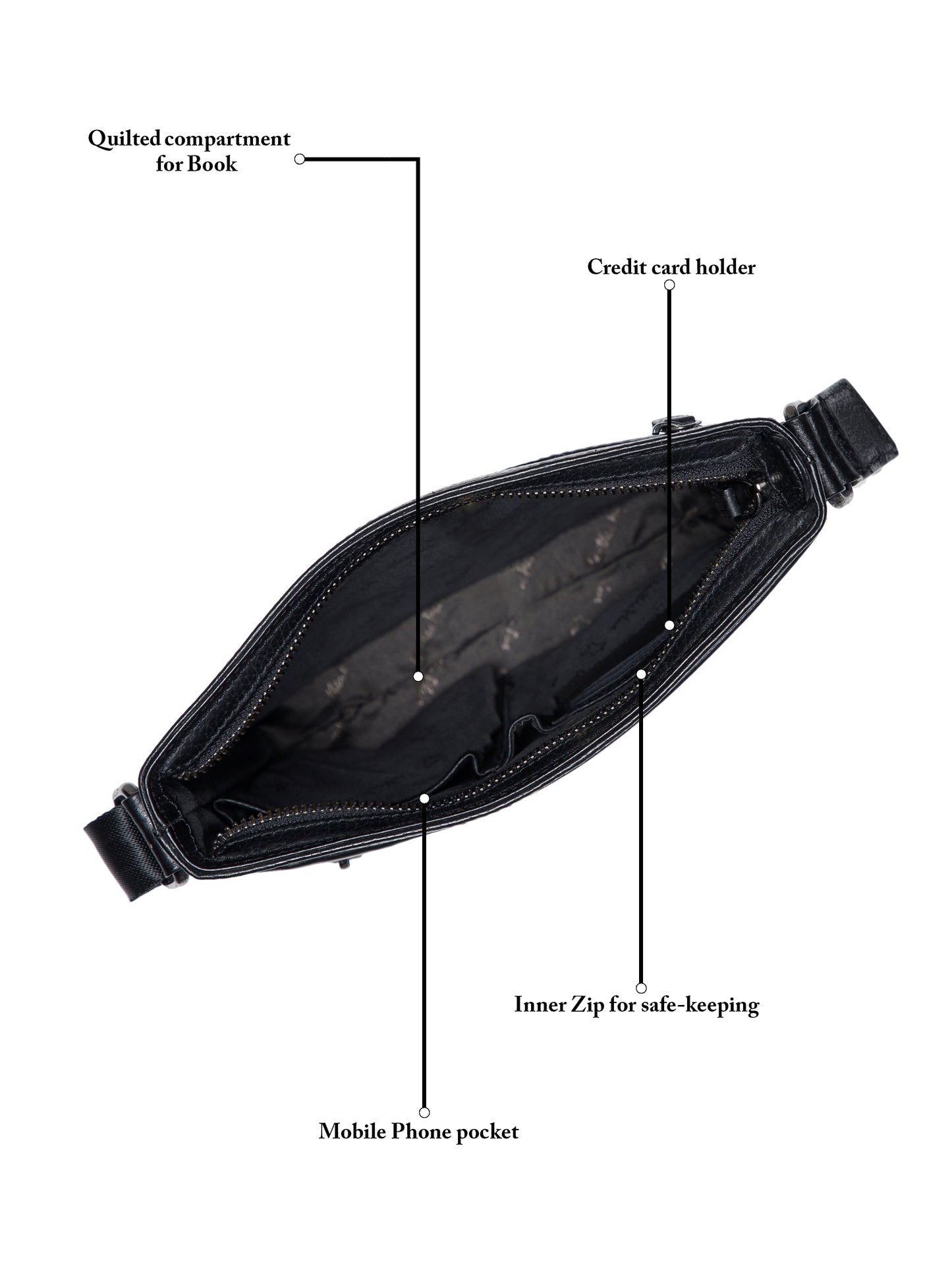 MIlled Leather Men Sling Bag SGM-601 Black