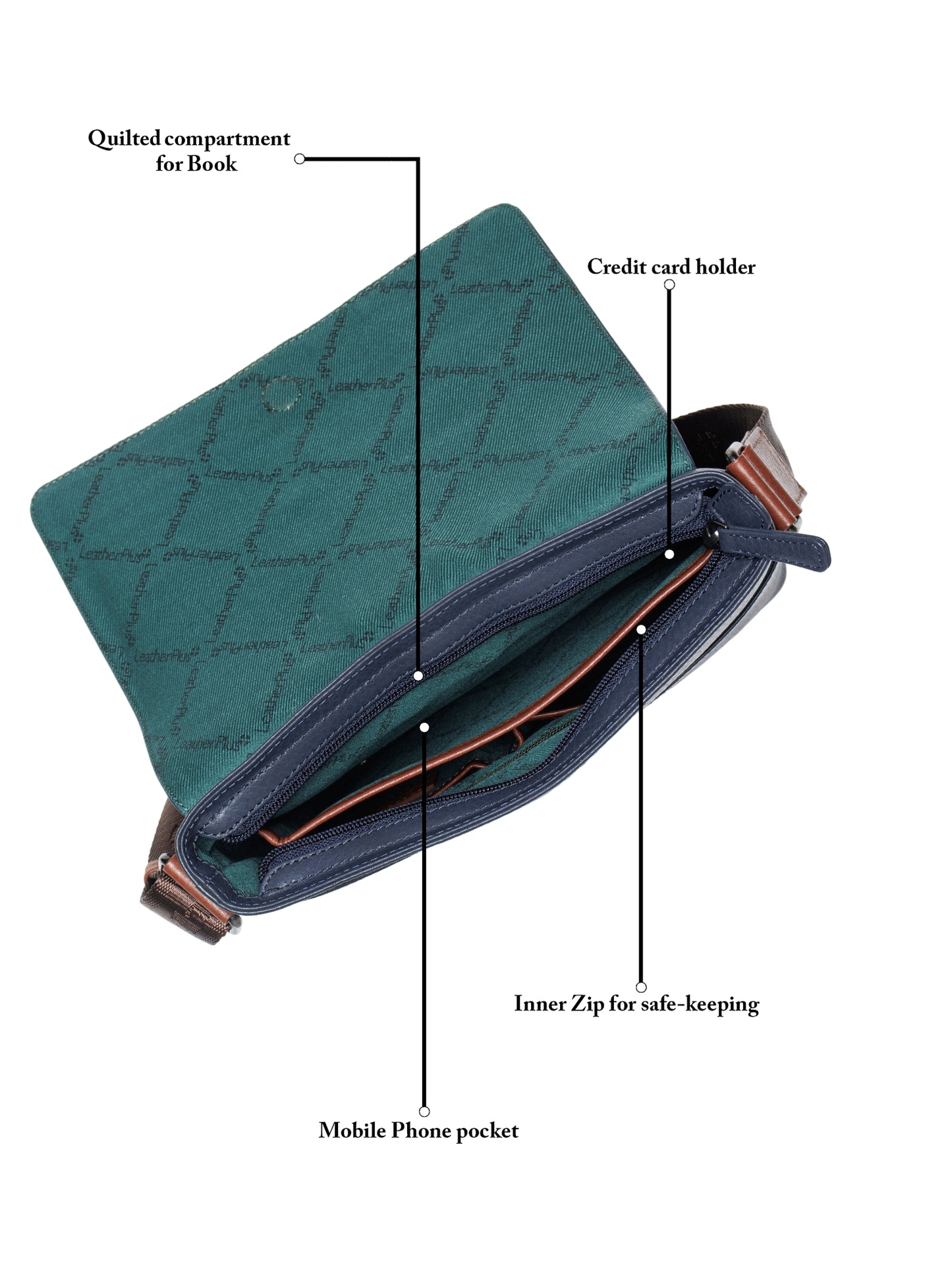 Textured Leather Men Sling Bag SGL-651 Navy