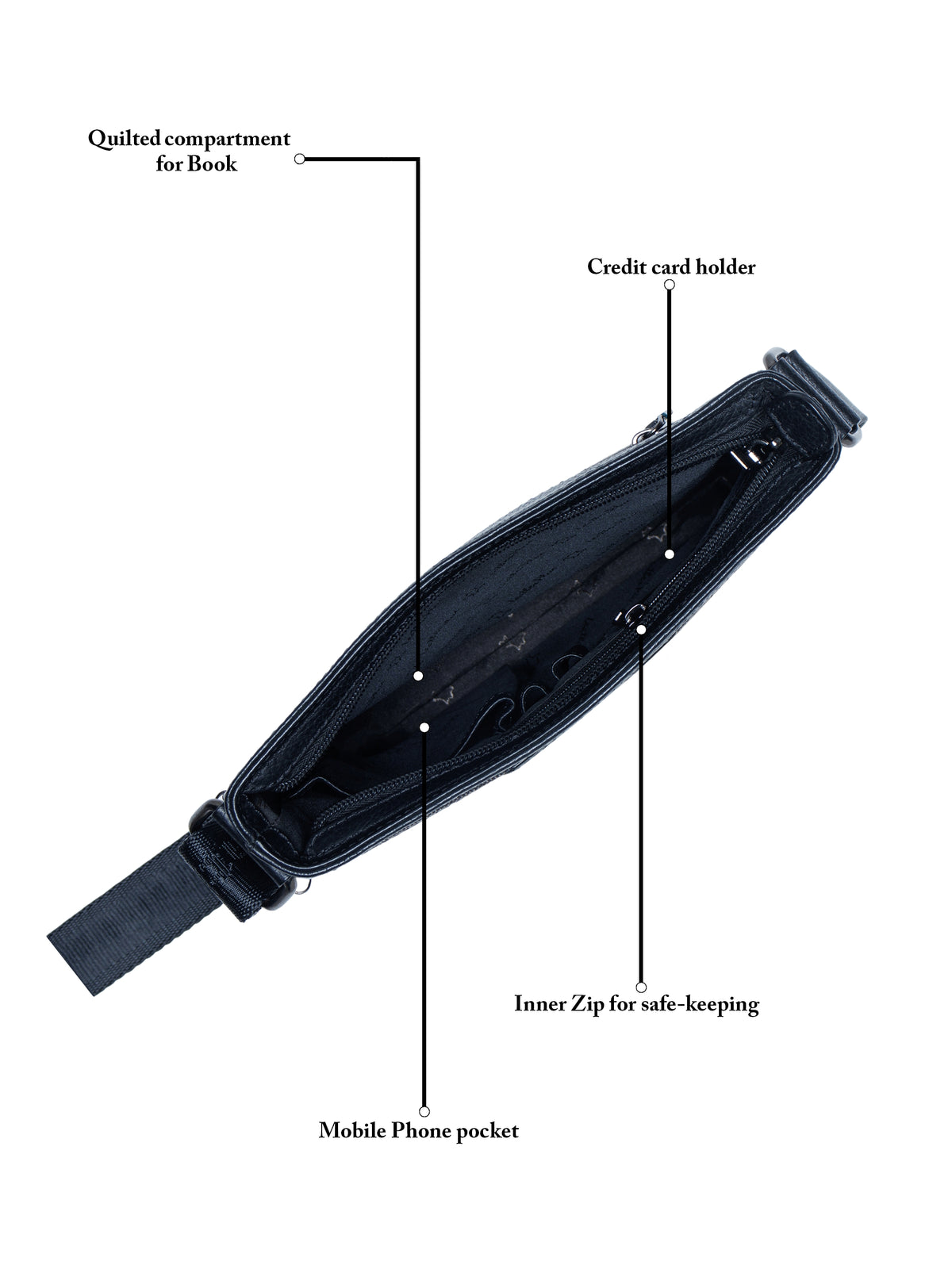 Dual-Texture Leather Sling Bag