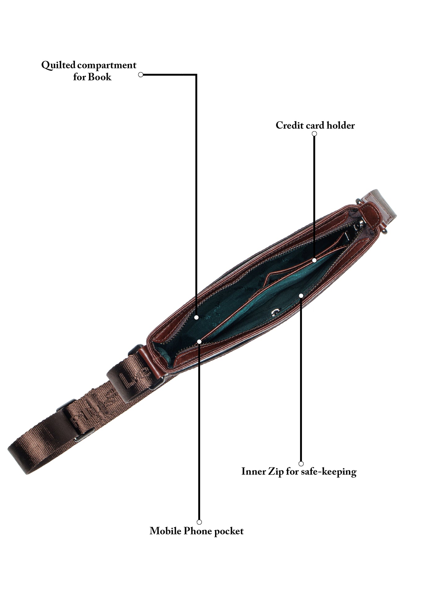 Saffiano Leather Men Sling Bag SGM-701 Brown