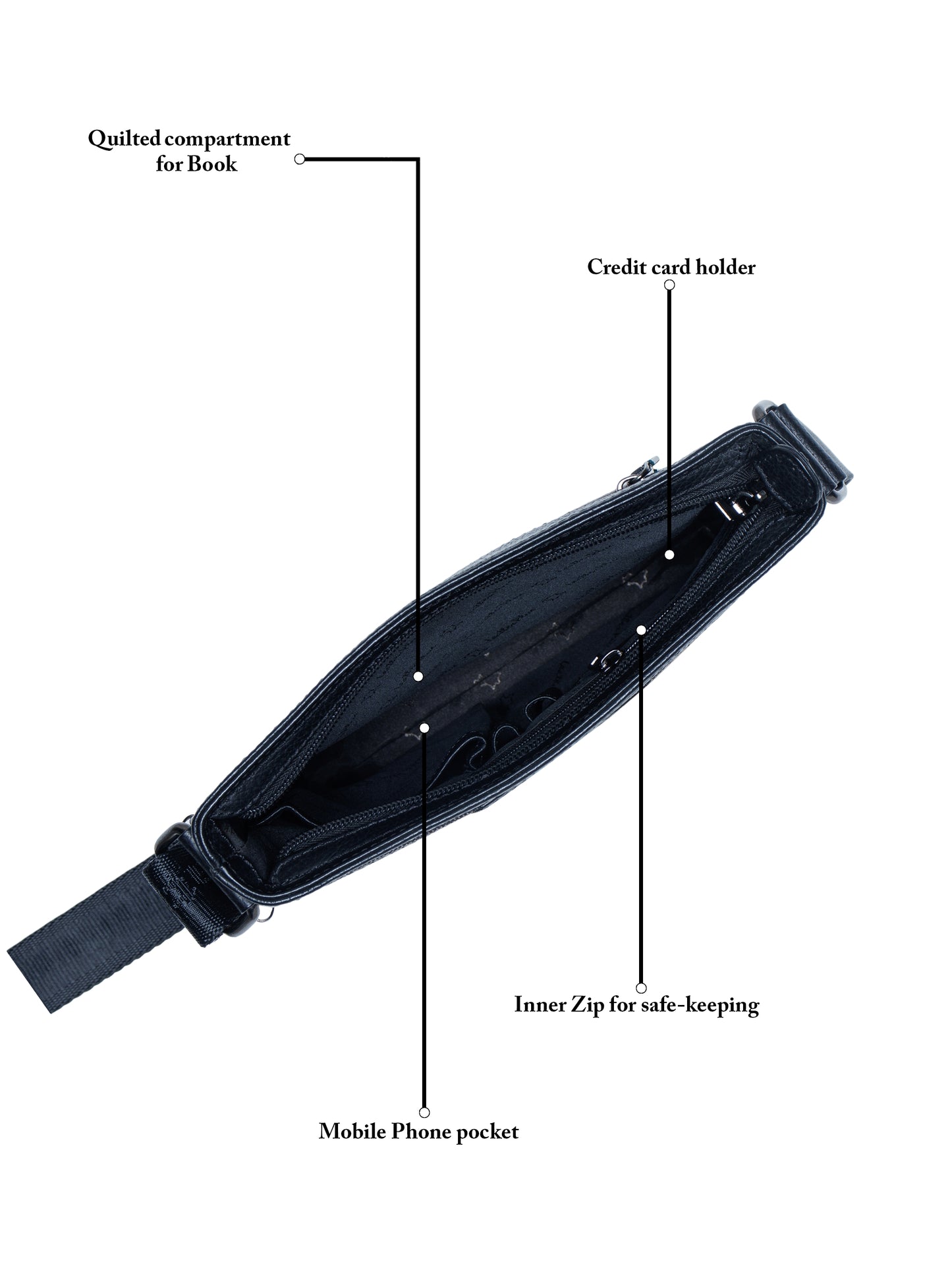 Dual-Texture Men Sling Bag SGM-401 Navy