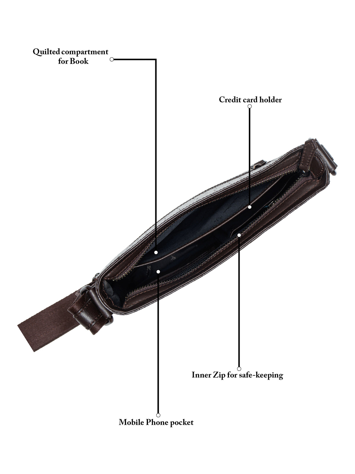 Croc-Embossed Leather Sling Bag