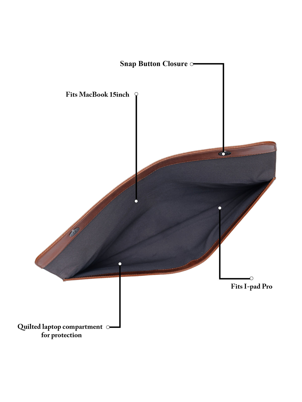 Slim Leather Laptop Sleeve