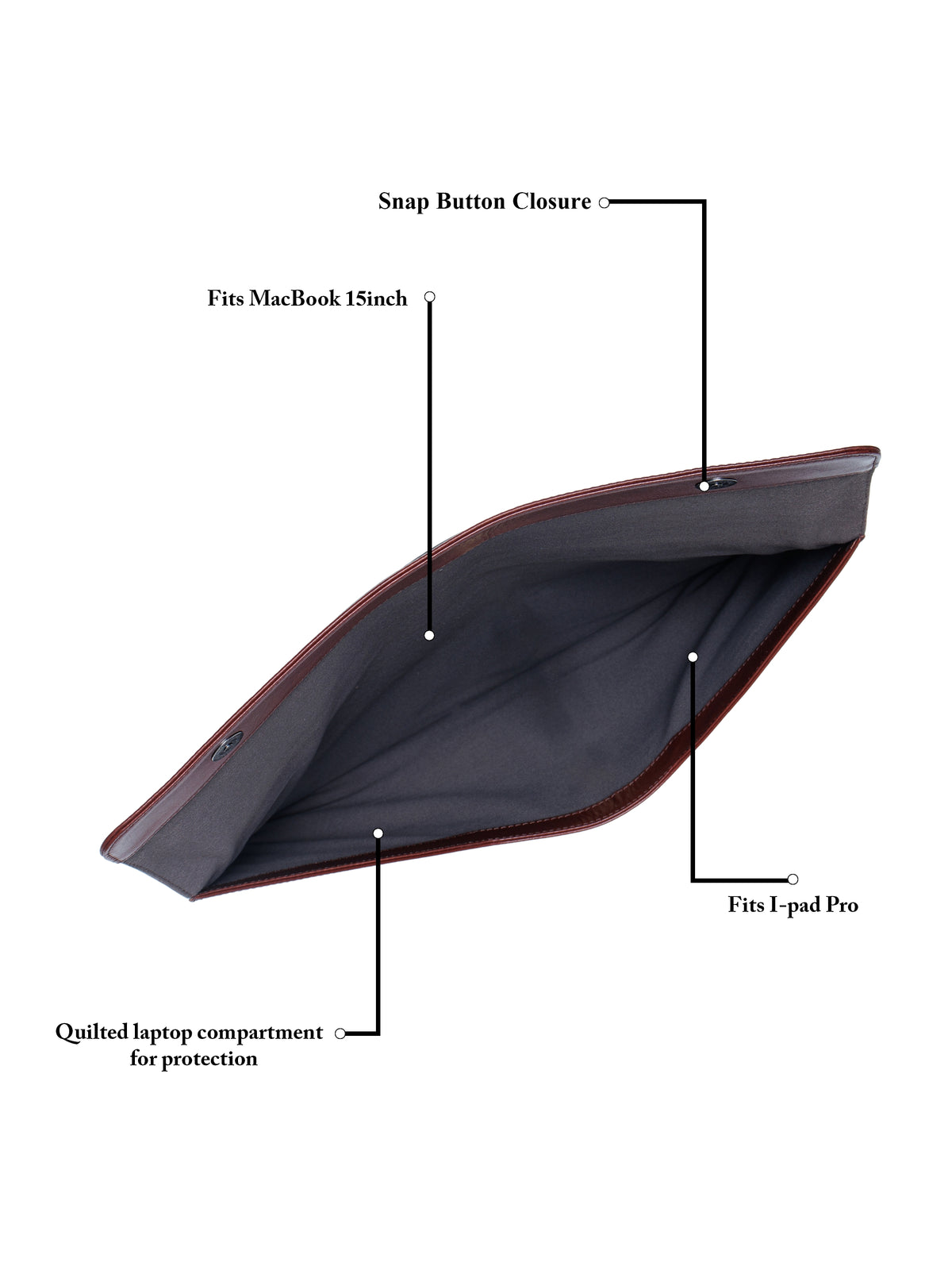 Slim Leather Laptop Sleeve