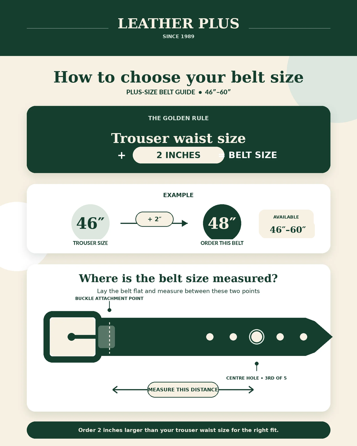 Plus size belt size chart