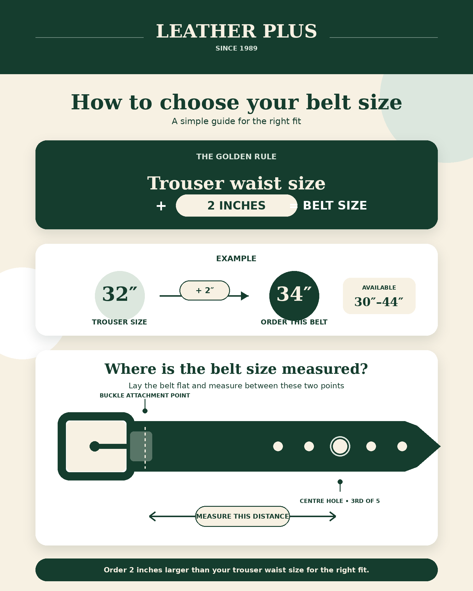 Belt size chart
